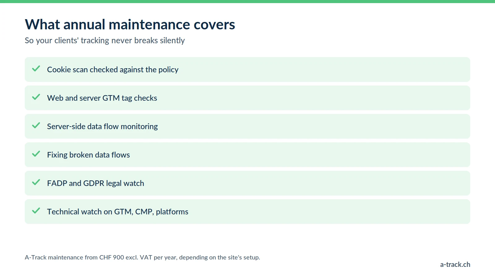 Checklist of A-Track annual maintenance for agencies: cookie scans, GTM tag checks, server-side flow monitoring, fixes, FADP/GDPR legal watch and technical watch.