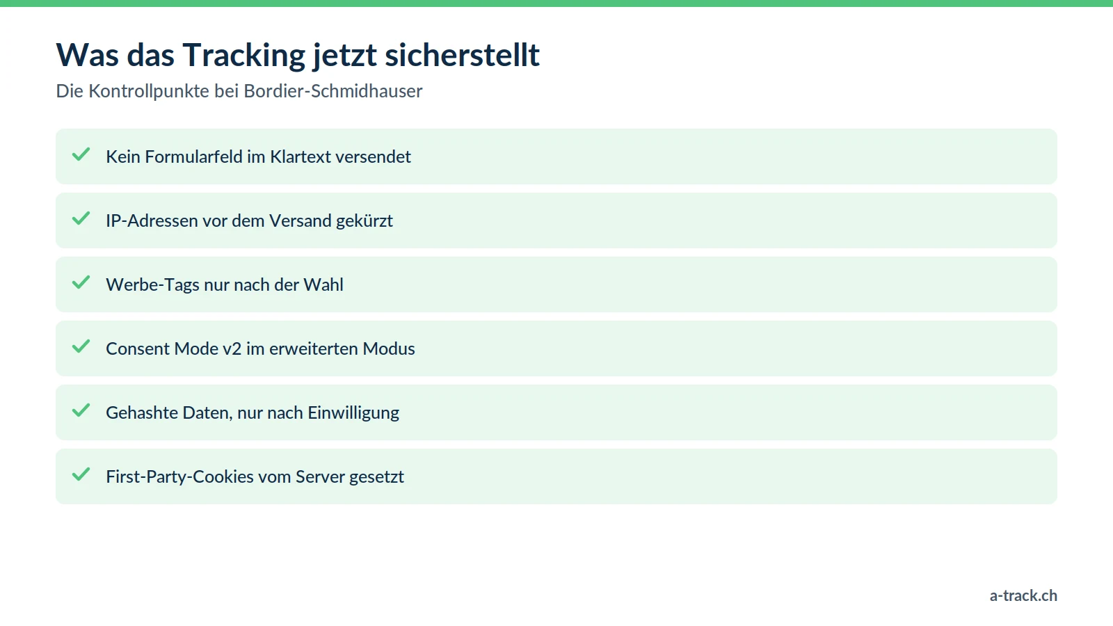 Checkliste des DSG-konformen Trackings von Bordier-Schmidhauser: kein Formularfeld im Klartext, gekürzte IPs, Werbe-Tags nur nach Wahl, erweiterter Consent Mode v2, gehashte Daten nach Einwilligung.