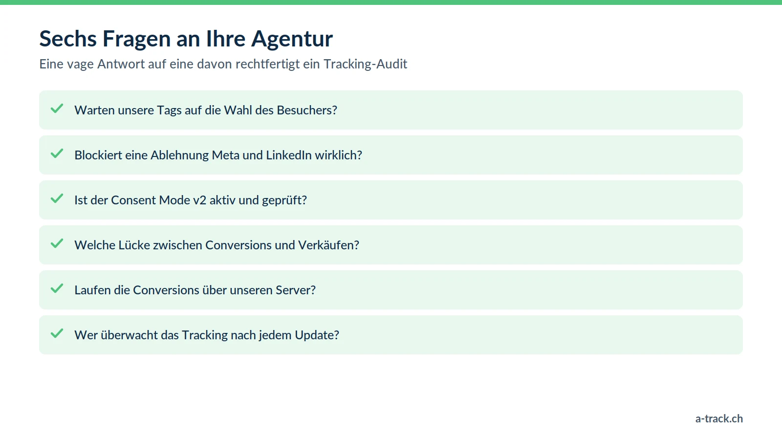 Checkliste mit sechs Fragen an Ihre Agentur zu Server-Side-Tracking und Compliance: Einwilligung, Consent Mode v2, Conversion-Lücke, eigener Server und Überwachung.
