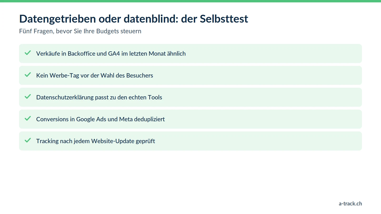 Selbsttest in fünf Punkten: Verkäufe in Backoffice und GA4 stimmig, kein Tag vor der Wahl des Besuchers, Datenschutzerklärung passend zu den Tools, deduplizierte Conversions und Prüfung nach jedem Update.