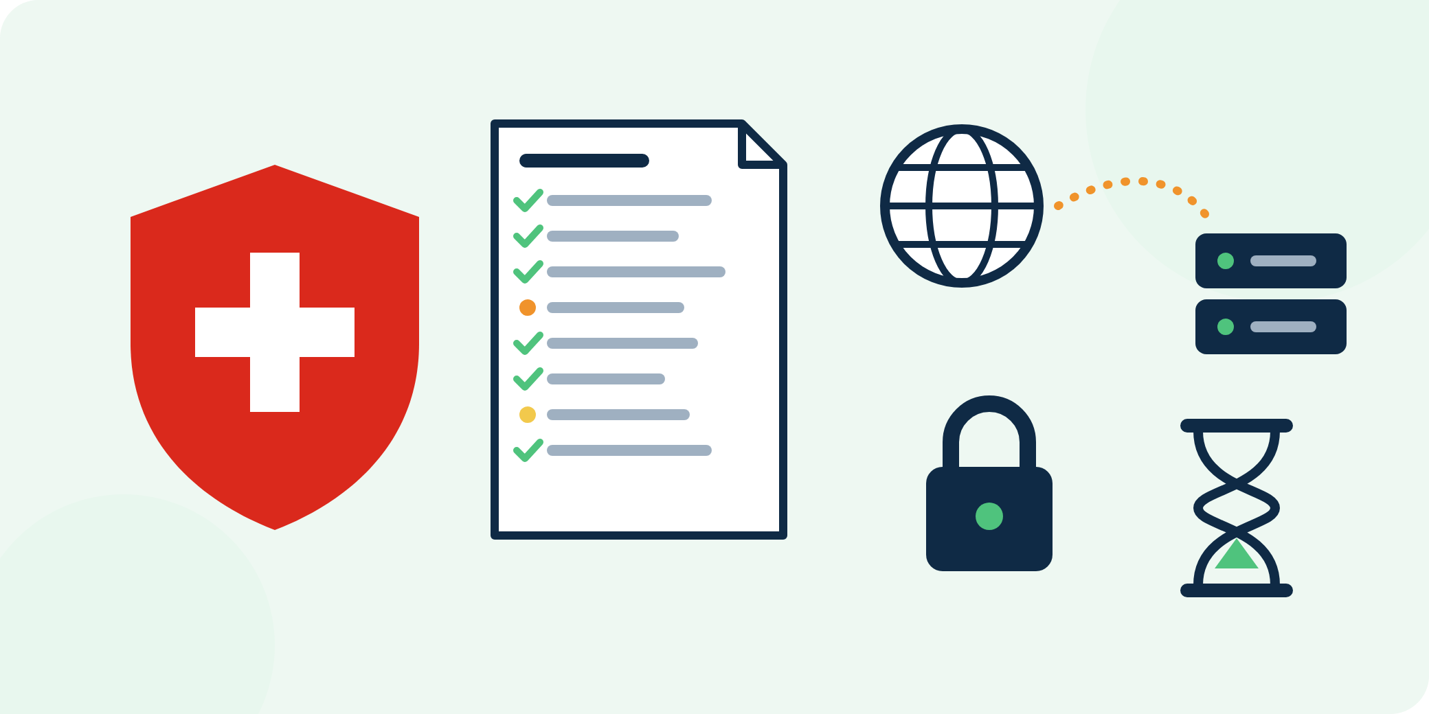 A-Track FADP compliance audit: privacy notice, transfers, security and retention