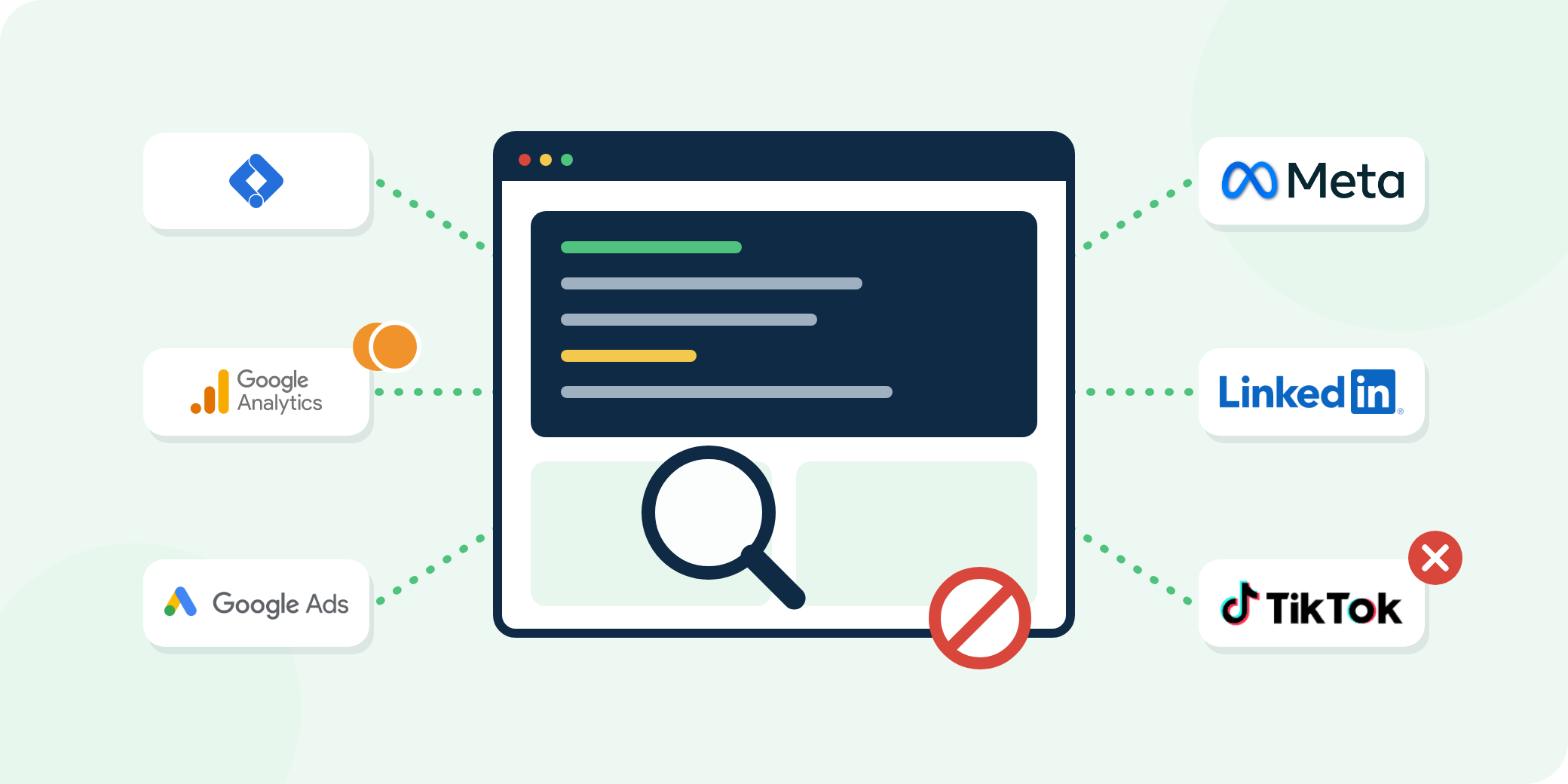 A-Track Client-Side-Tracking-Audit: Tags und Pixel von Google Tag Manager, GA4, Google Ads, Meta, LinkedIn und TikTok