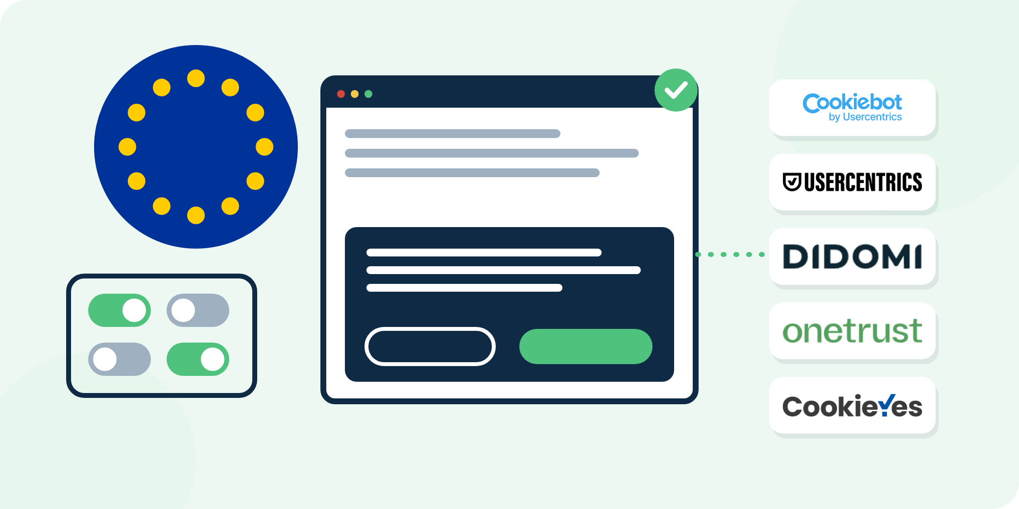 Audit de conformité RGPD A-Track : bandeau de consentement, Consent Mode et plateformes de consentement