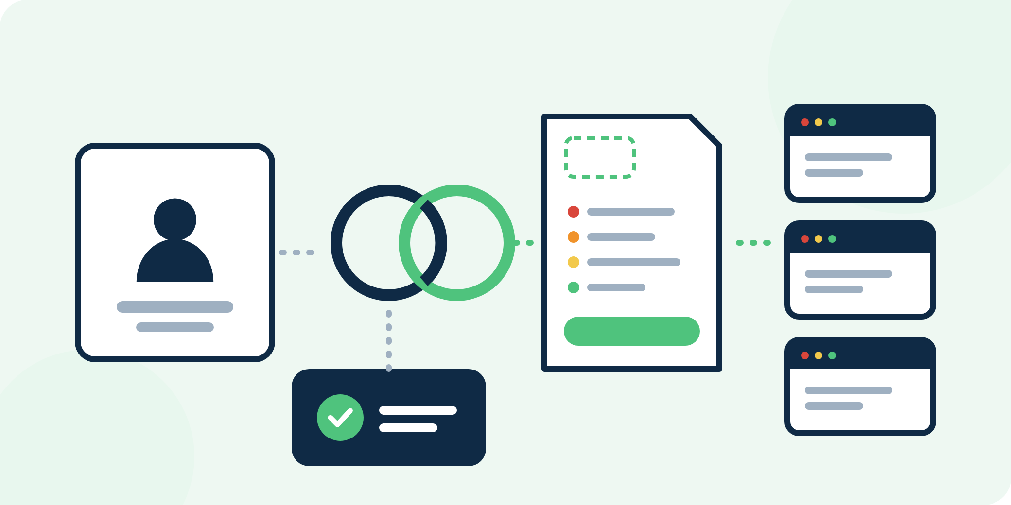 Audits A-Track en marque blanche pour les partenaires